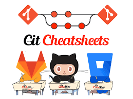 Git Cheat Sheet